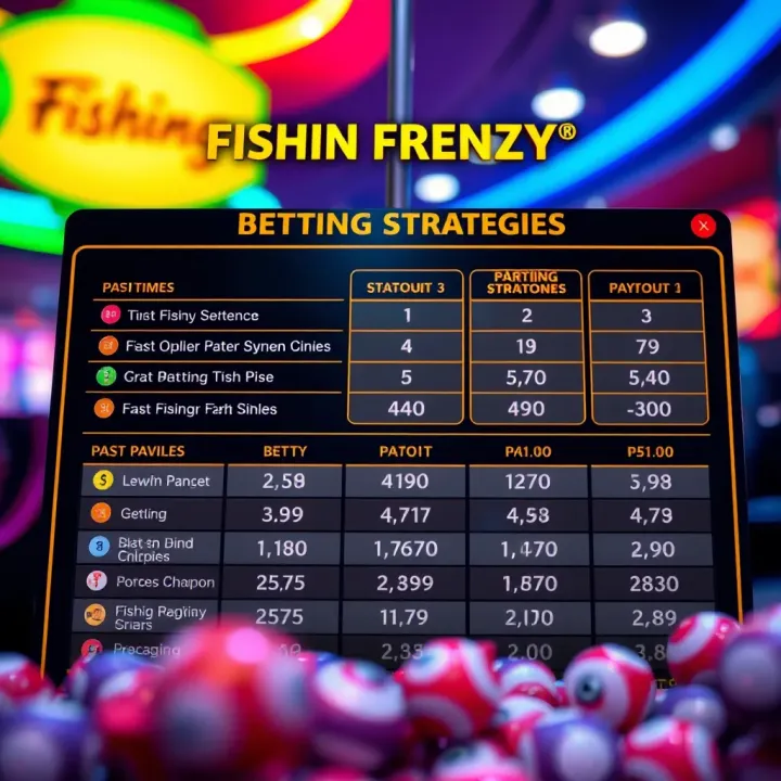 Detailed display of betting options and payout table highlighting strategies for maximizing wins in Fishin Frenzy